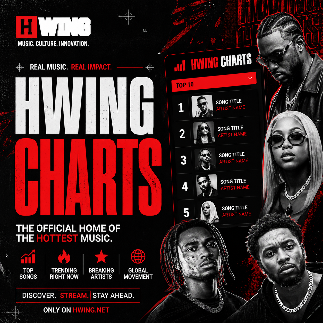 HWING Charts — UK Hip-Hop, Afrobeats & Rap Top 10 | HWING